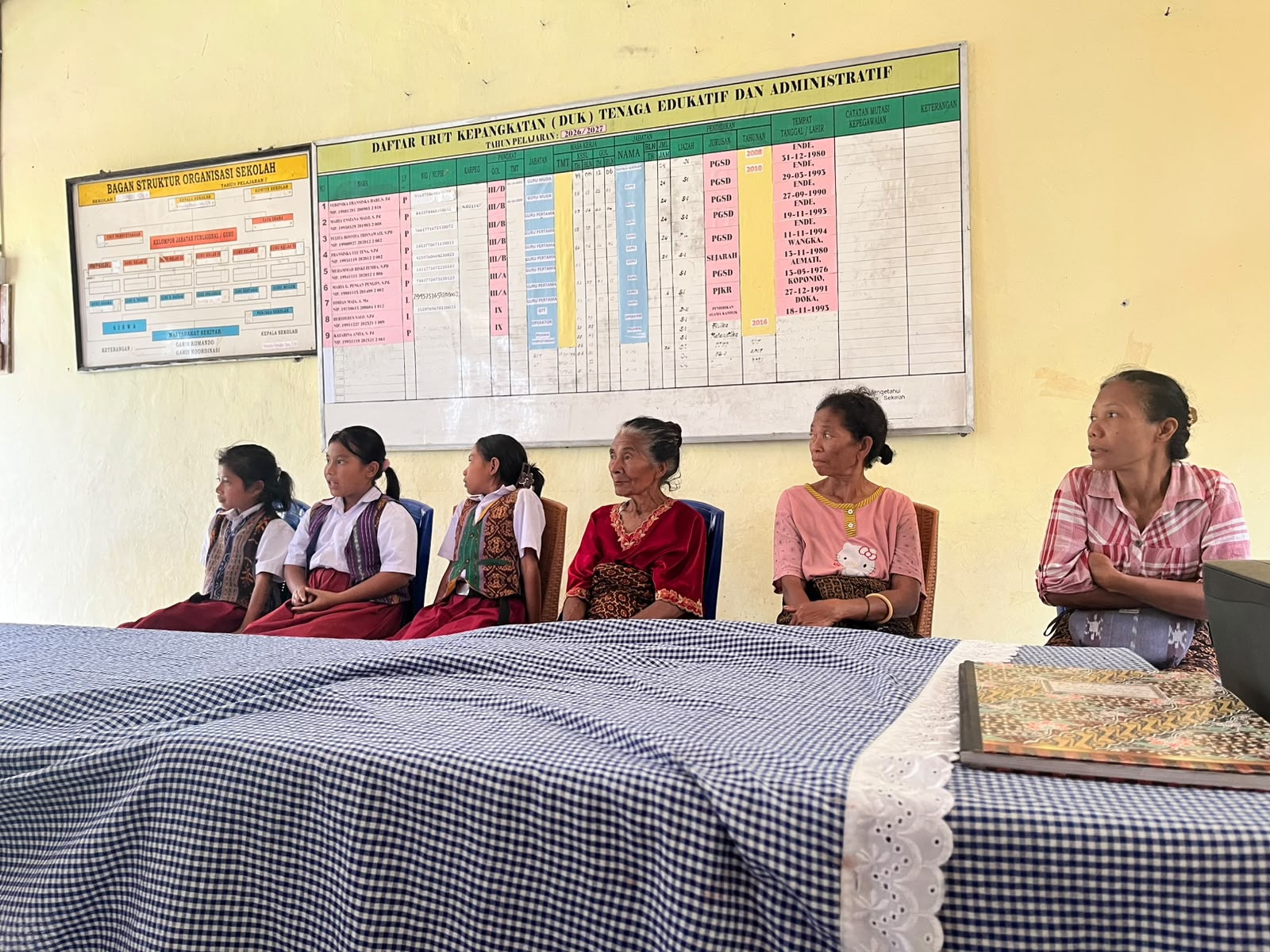 Dukungan Alat Tulis untuk kelas 4-6 SD Inpres Nuaja-Ende dan Dukungan Uang Komite bagi 5 Anak di SD Inpres Nuaja / 30 Juli 2026 - Kabupaten Ende 2026